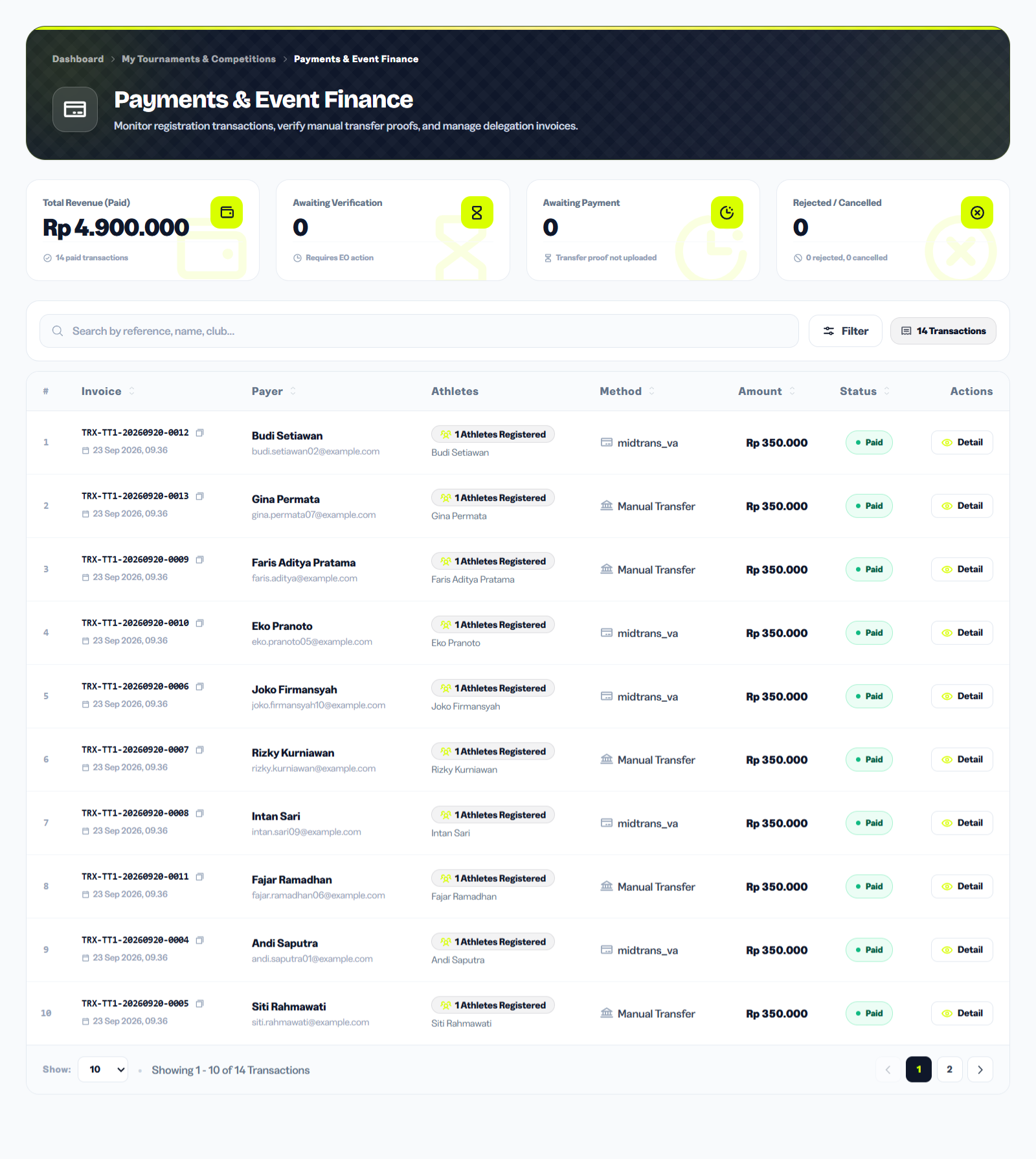 Tournament Payments page showing transaction list with status badges: Paid, Pending Verification, and Pending